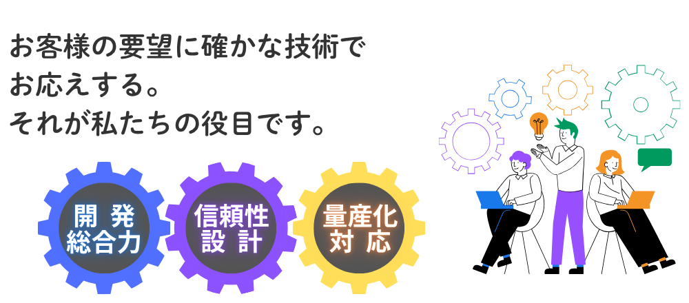 開発サービスの特徴。お客様の要望に確かな技術でお応えする。それが私たちの役目です。 
