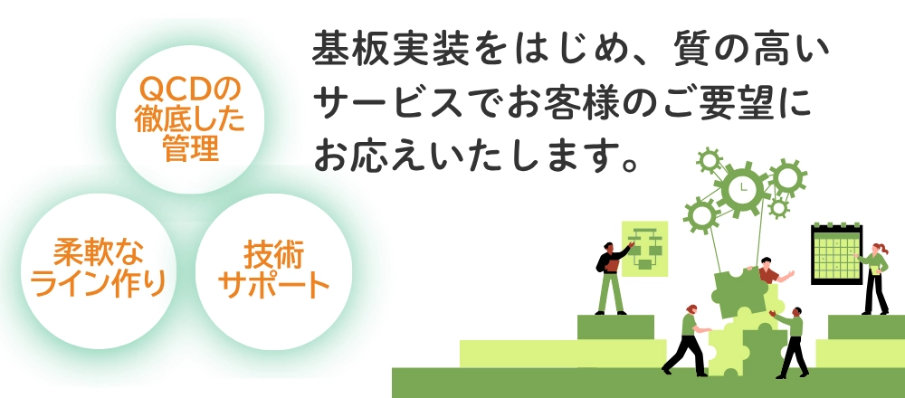 製造サービスの特徴 基板実装をはじめ、質の高いサービスでお客様の要望にお応えします。