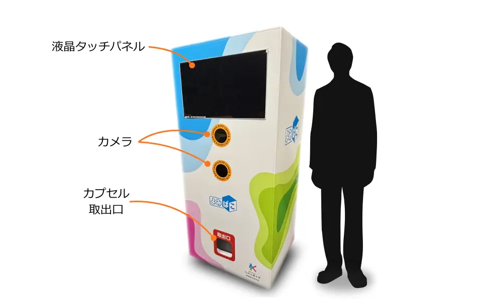 ジャンケンゲーム結果連動型景品提供デバイス「よみばこ」